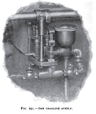 The Fairbanks Gas Engine (Gasoline Supply)